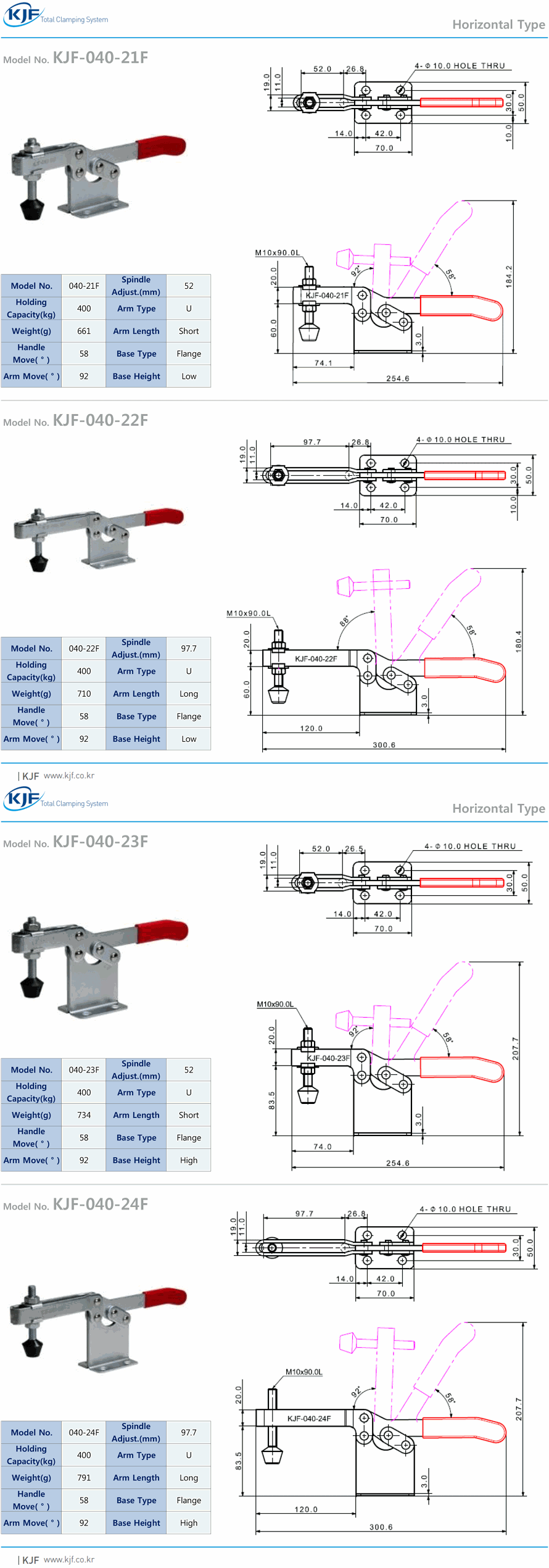 KJF-03