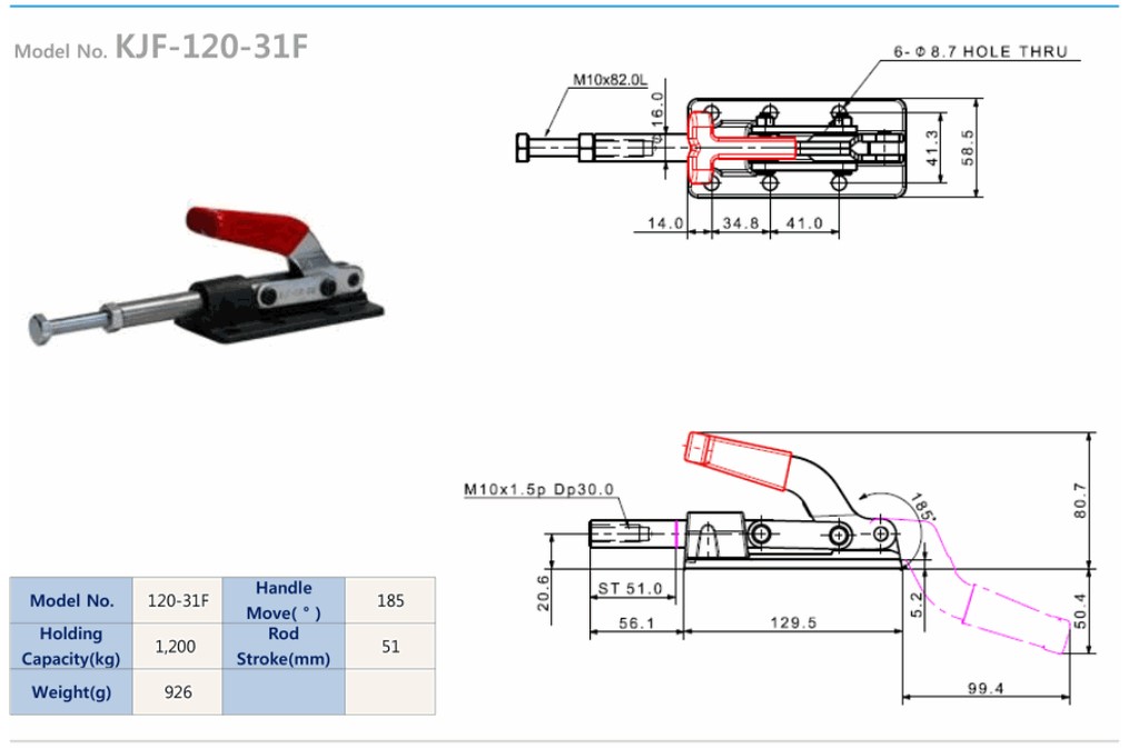 kjf-1200-vnj