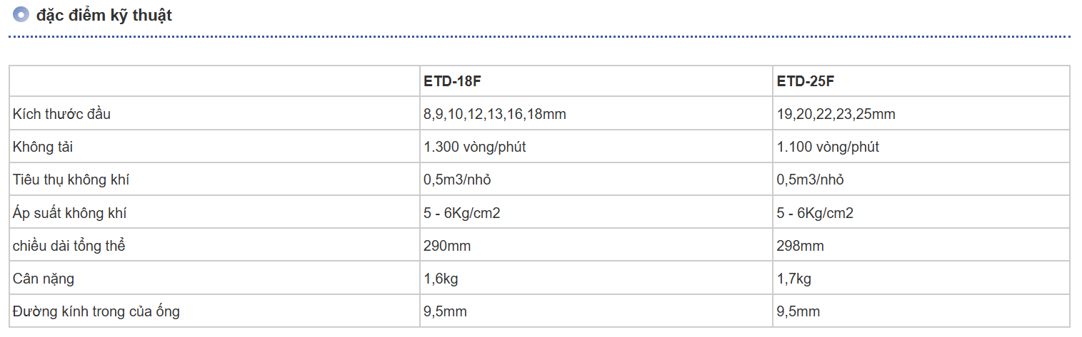 e-td-25f