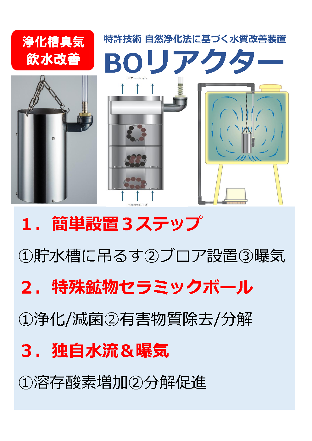 catalogue Page1