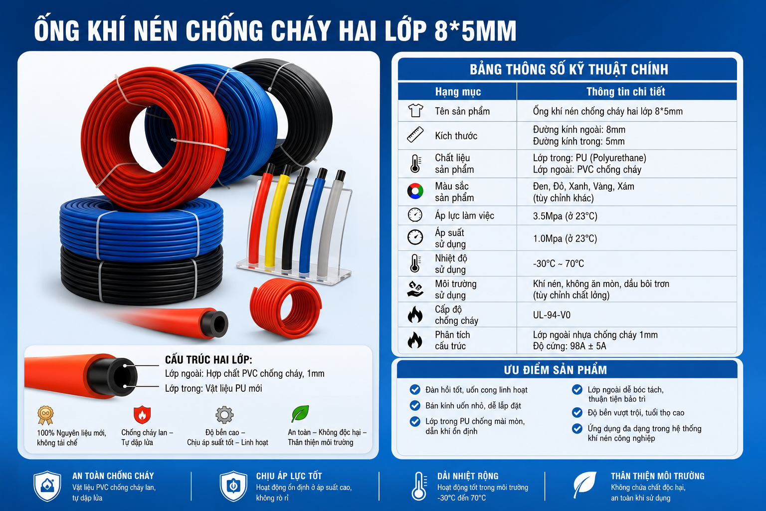 ống-khí-nén-chống-cháy-8mm
