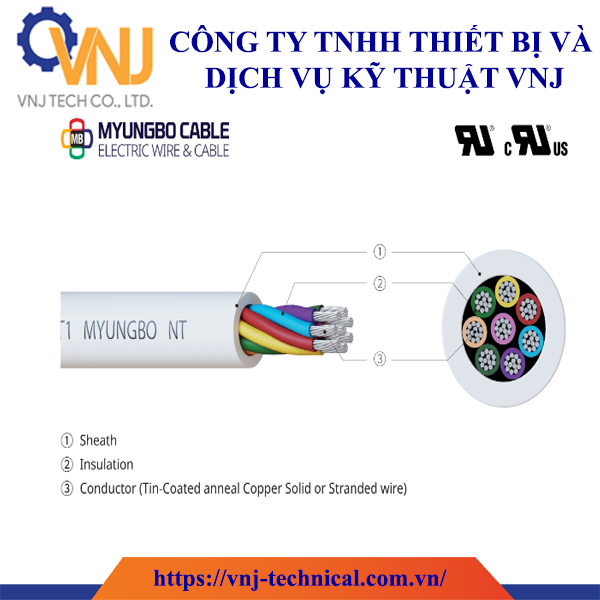 Cáp Điều Khiển Myungbo Korea