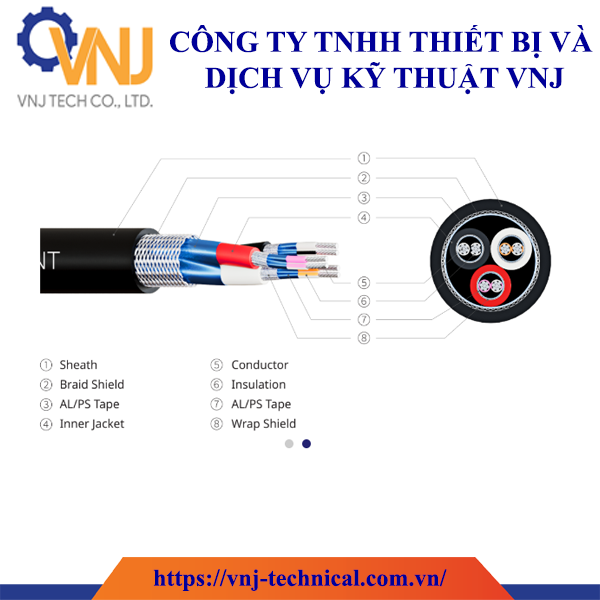 Cáp Điều Khiển Myungbo Chống Nhiễu UL2464 Nhiều Lõi
