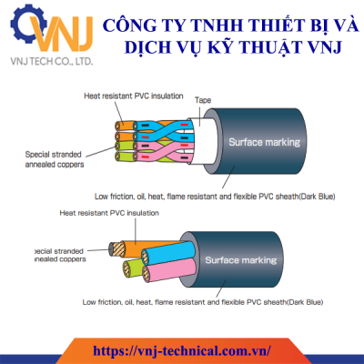 Dây cáp robot Taiyo EXT-2