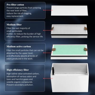 Máy Hút Khói KNOKOO FES350 Cho Máy Khắc Laser