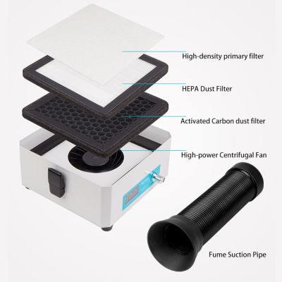 Máy Hút Khói Hàn Chuera 100XP 15W – Bộ Lọc HEPA