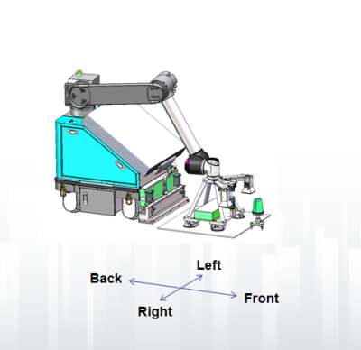 Robot Lát Gạch Tự Động Partner Robotics – Năng Suất 18m²/h