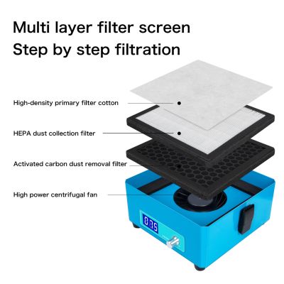 Máy Hút Khói Hàn KELLYSHUN 30W – Thiết Kế Để Bàn Nhỏ Gọn