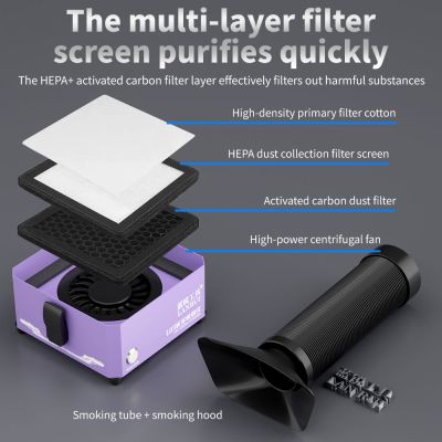 Máy Hút Khói Hàn Lanrui L03 Fog Slayer Cho Sửa Chữa Điện Thoại