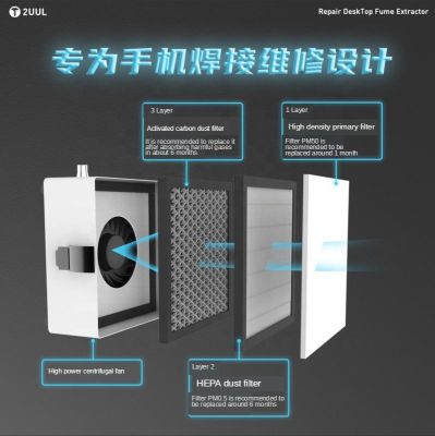 Máy Hút Khói Điện Tử 2UUL FE01 UuFilter