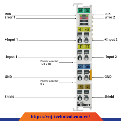 Module ngõ vào analog Beckhoff